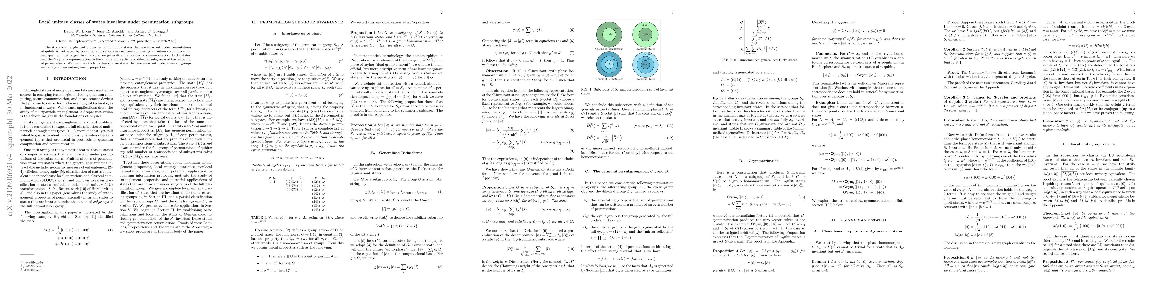 Thumbnail for Local unitary classes of states invariant under permutation subgroups