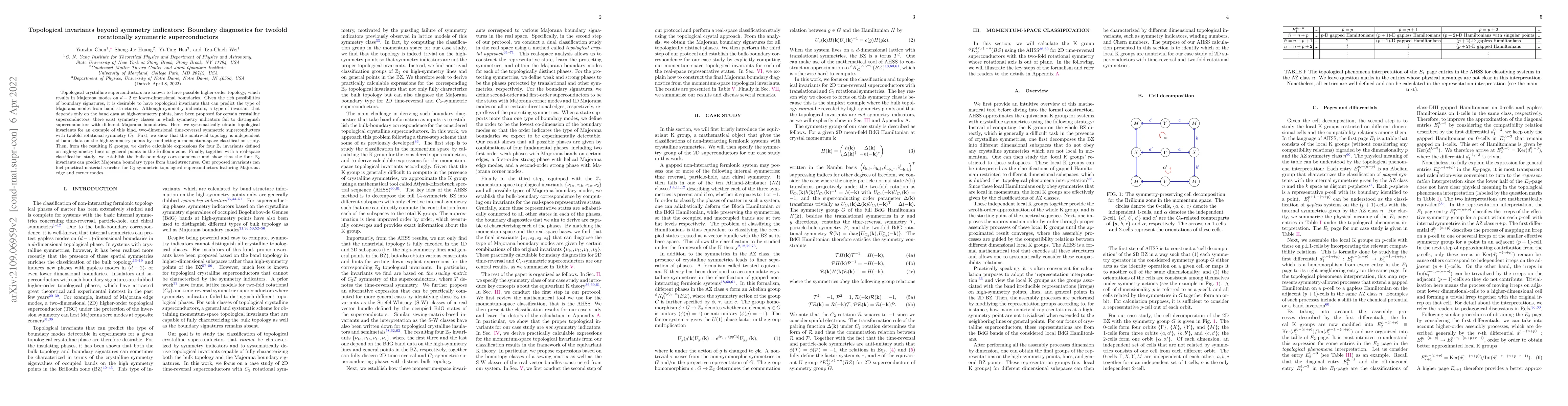 Thumbnail for Topological invariants beyond symmetry indicators: Boundary diagnostics
  for twofold rotationally symmetric superconductors