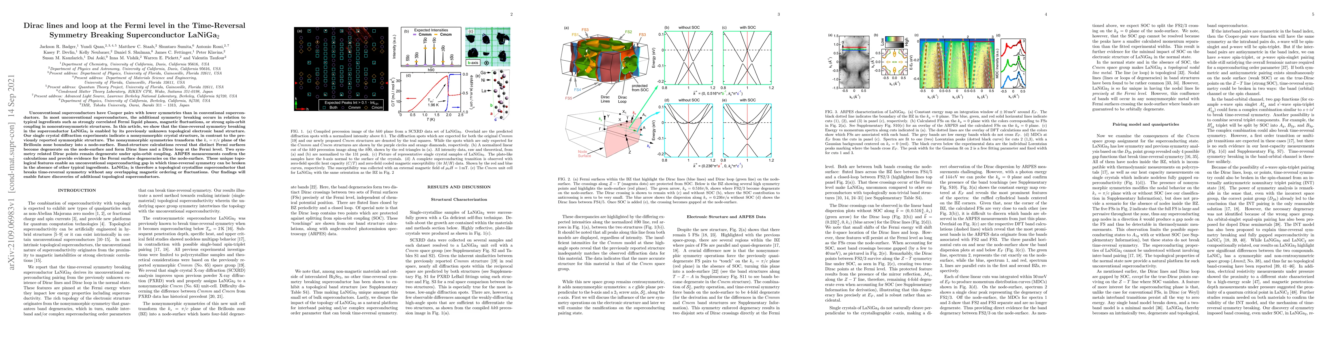 Thumbnail for Dirac lines and loop at the Fermi level in the Time-Reversal Symmetry
  Breaking Superconductor LaNiGa$_2$