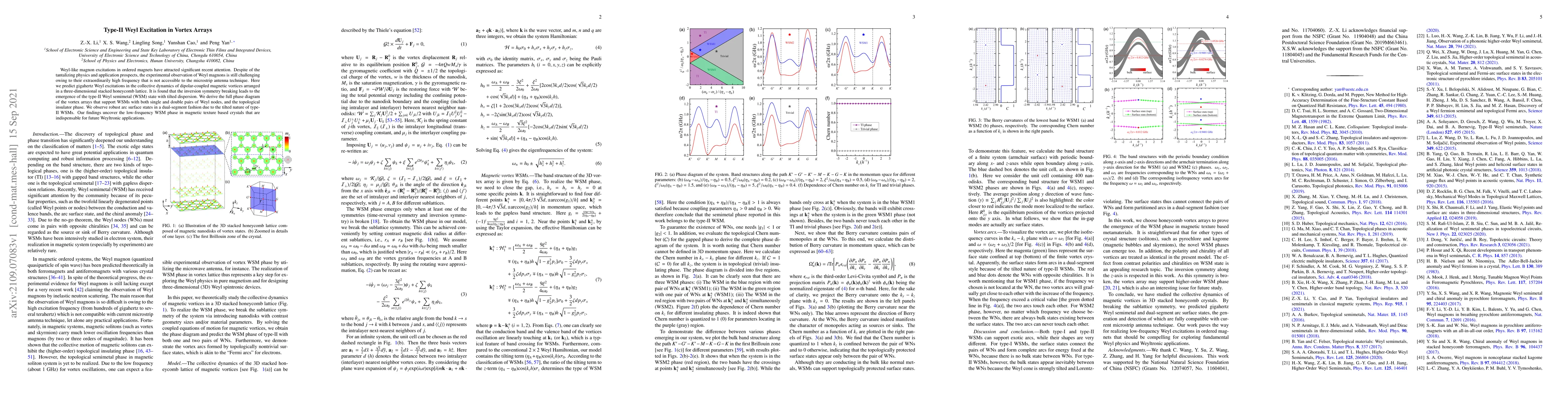 Thumbnail for Type-II Weyl Excitation in Vortex Arrays