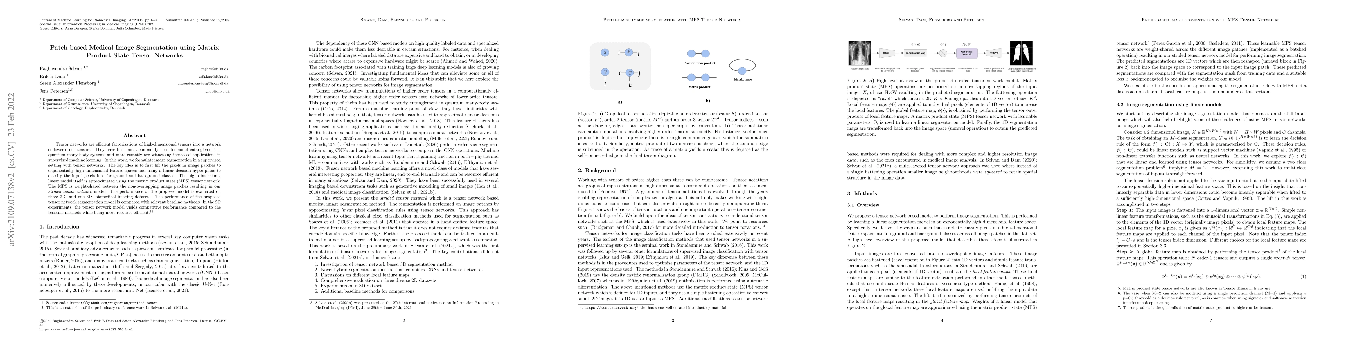 Thumbnail for Patch-based Medical Image Segmentation using Matrix Product State Tensor
  Networks
