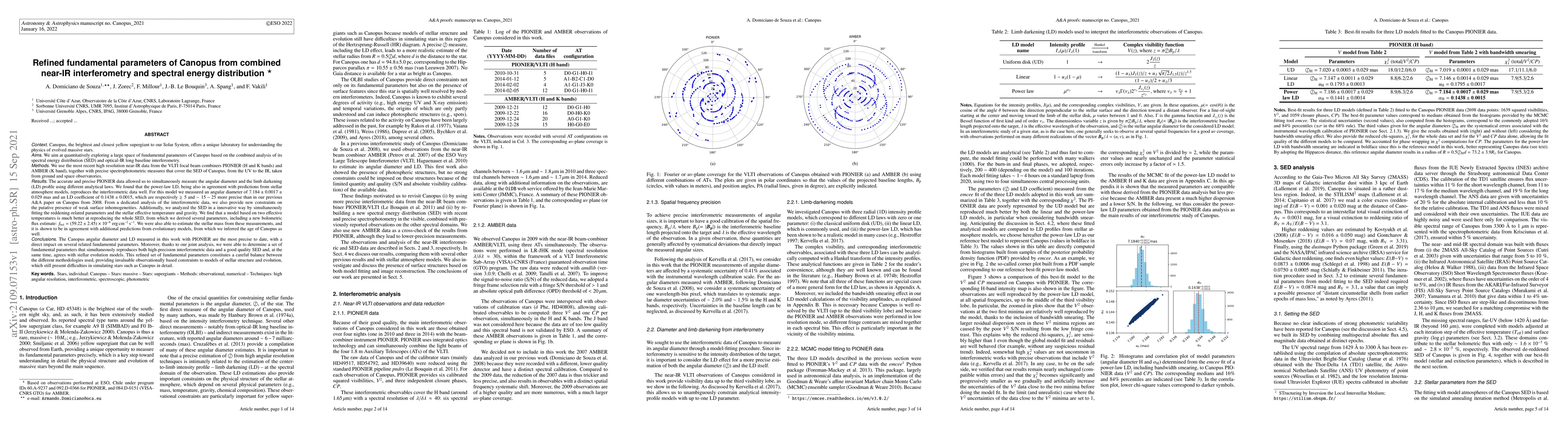 Thumbnail for Refined fundamental parameters of Canopus from combined near-IR
  interferometry and spectral energy distribution