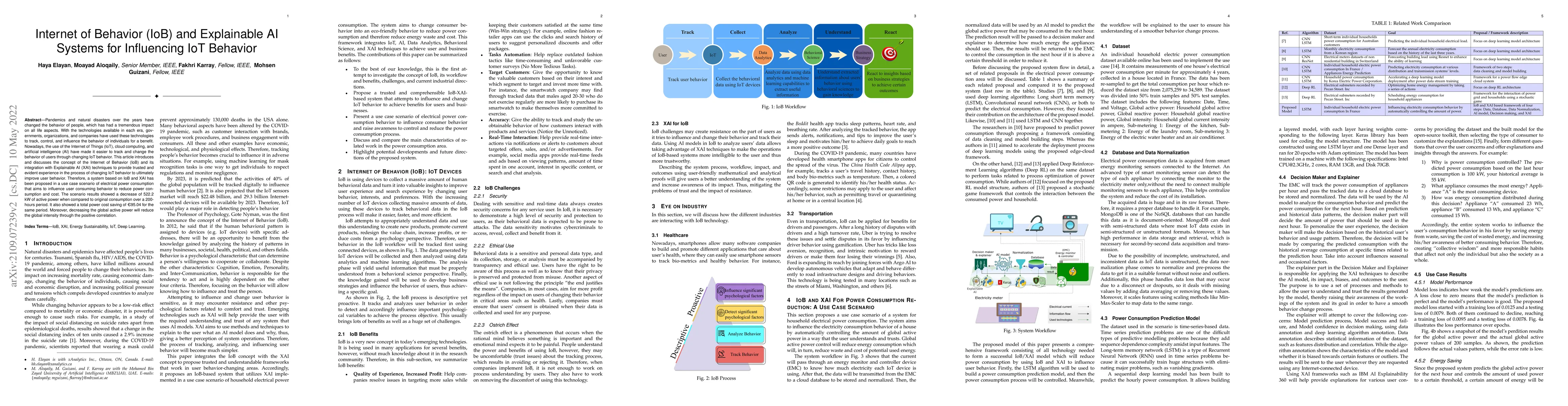 Thumbnail for Internet of Behavior (IoB) and Explainable AI Systems for Influencing
  IoT Behavior