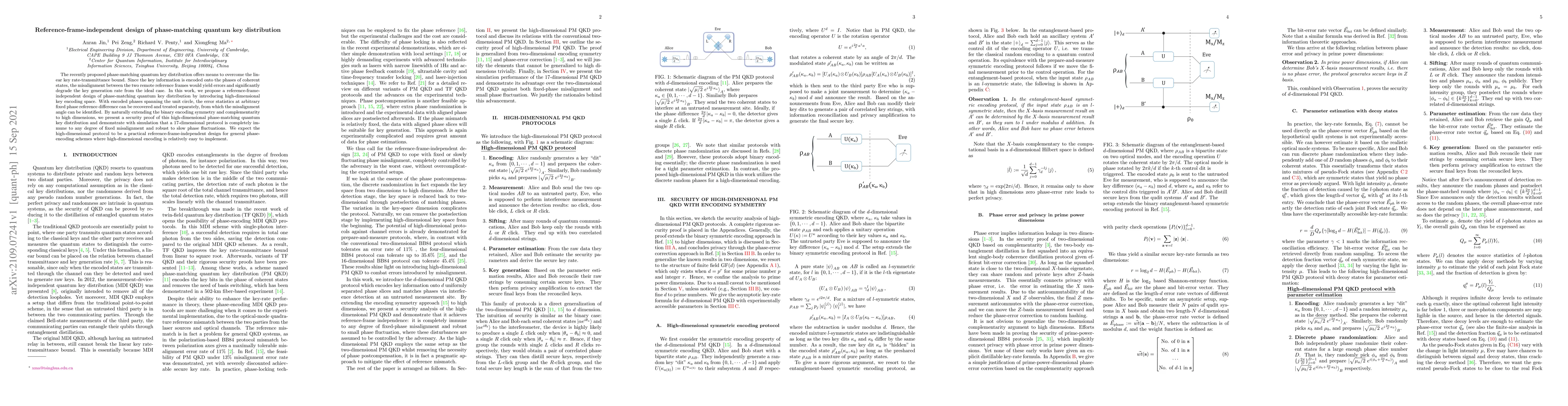 Thumbnail for Reference-frame-independent design of phase-matching quantum key
  distribution