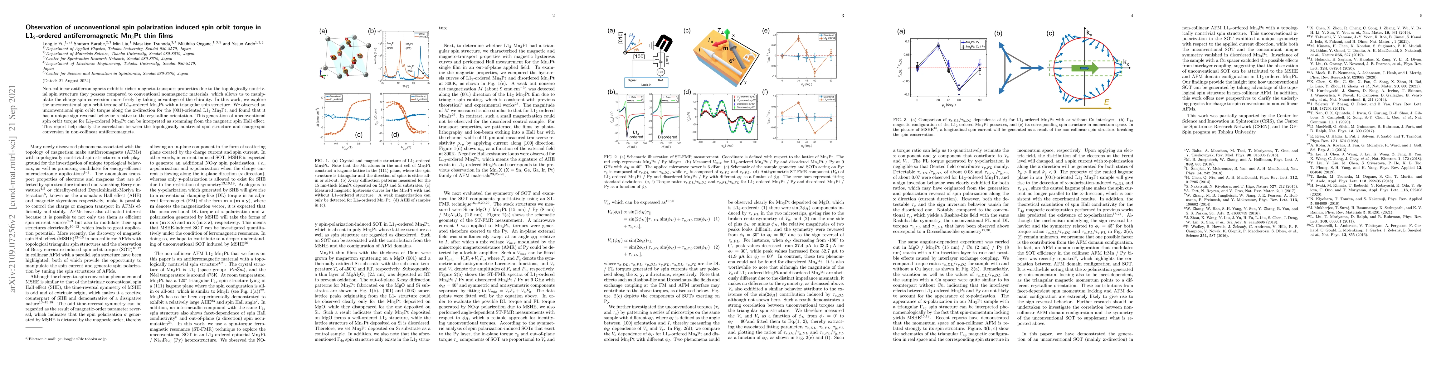 Thumbnail for Observation of unconventional spin polarization induced spin orbit
  torque in L1$_2$-ordered antiferromagnetic Mn$_3$Pt thin films