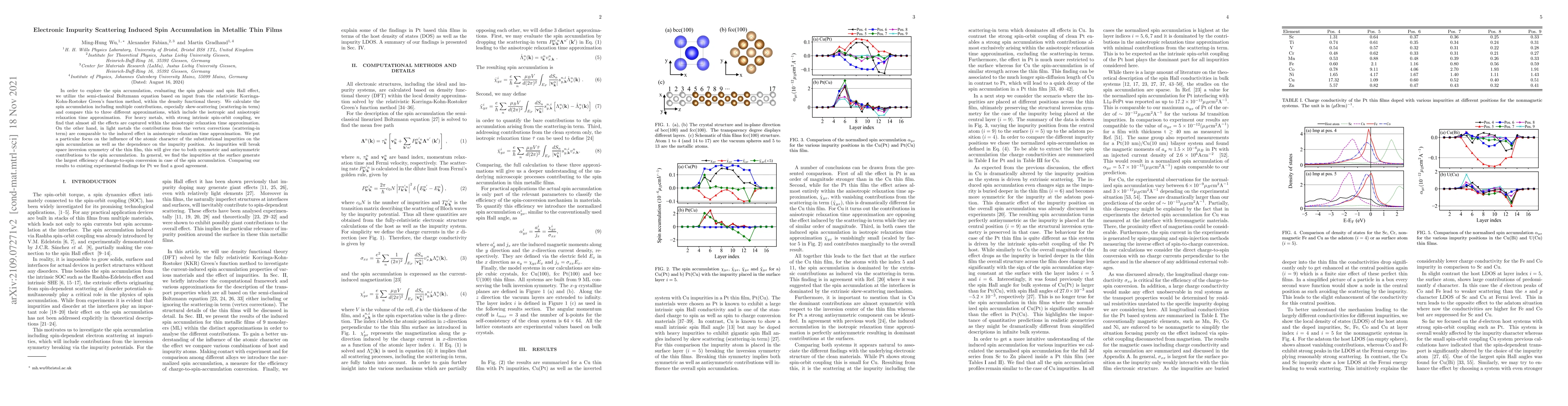 Thumbnail for Electronic Impurity Scattering Induced Spin Accumulation in Metallic
  Thin Films