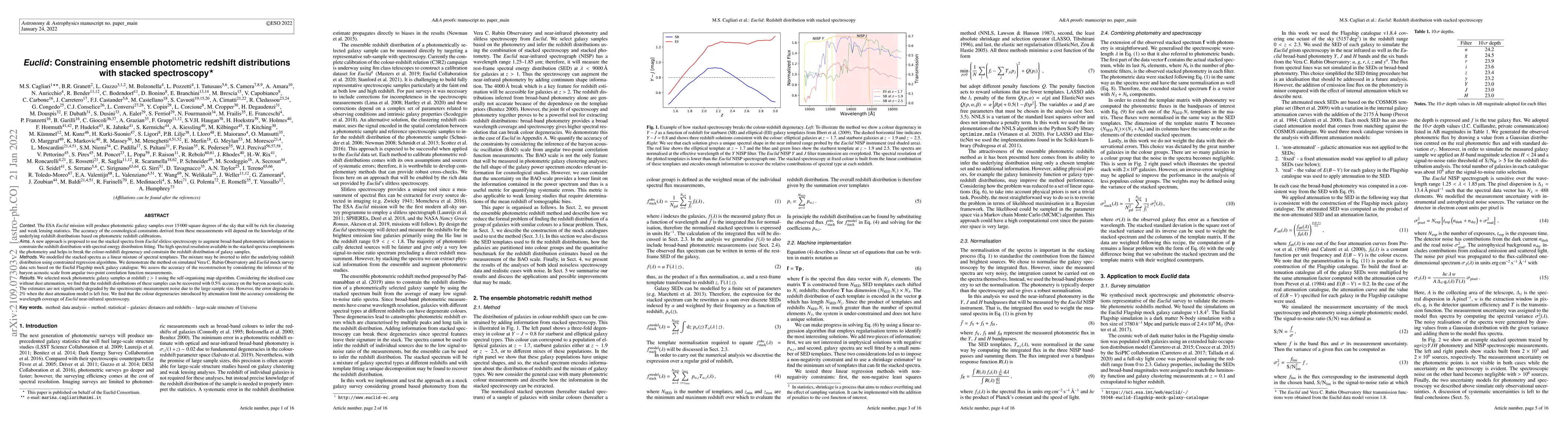 Thumbnail for Euclid: Constraining ensemble photometric redshift distributions with
  stacked spectroscopy