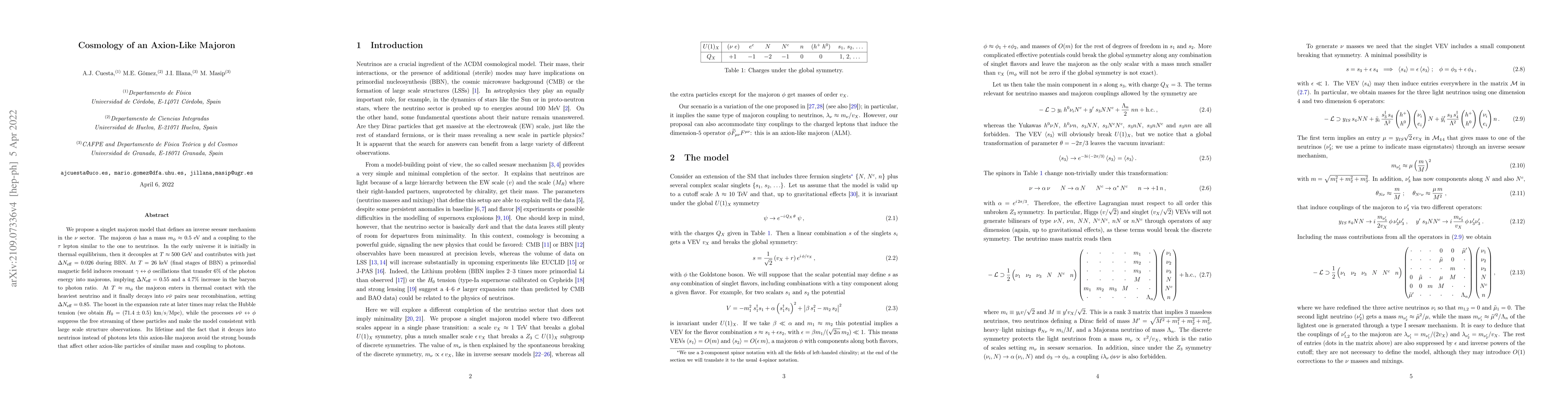Thumbnail for Cosmology of an Axion-Like Majoron