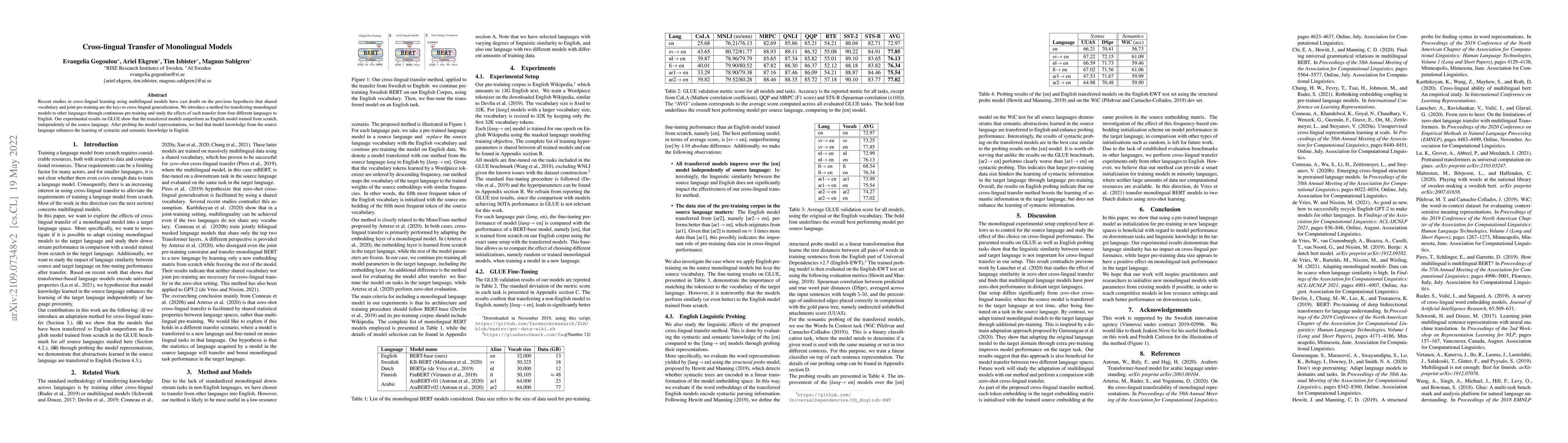 Thumbnail for Cross-lingual Transfer of Monolingual Models