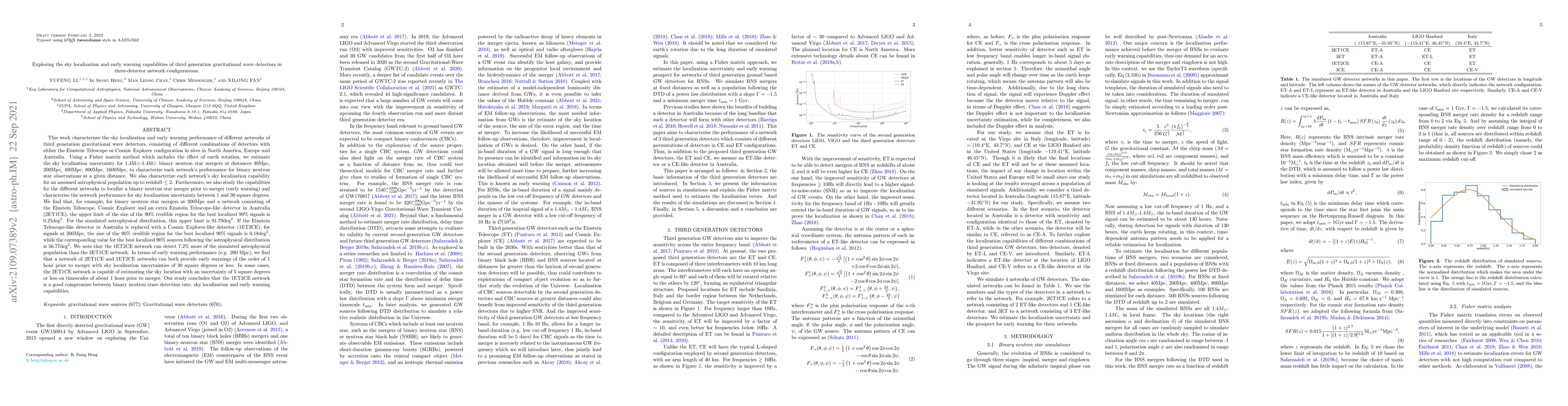 Thumbnail for Exploring the sky localization and early warning capabilities of third
  generation gravitational wave detectors in three-detector network
  configurations