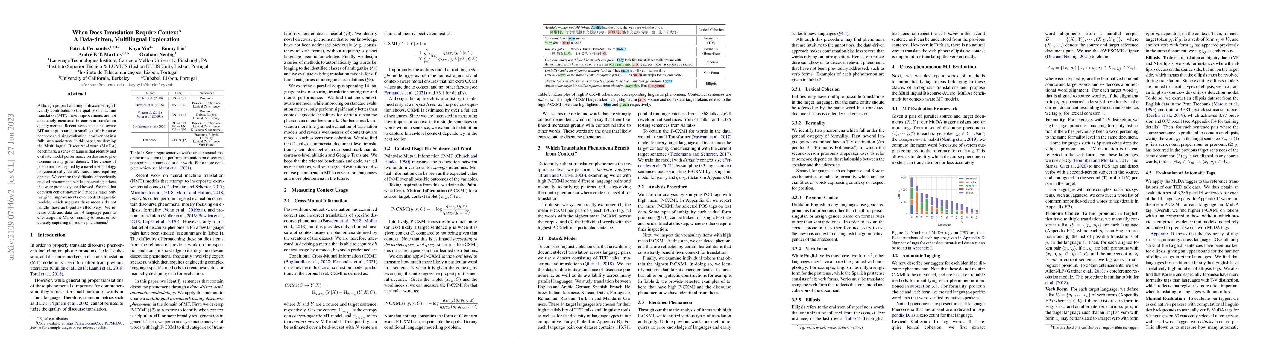 Thumbnail for When Does Translation Require Context? A Data-driven, Multilingual
  Exploration