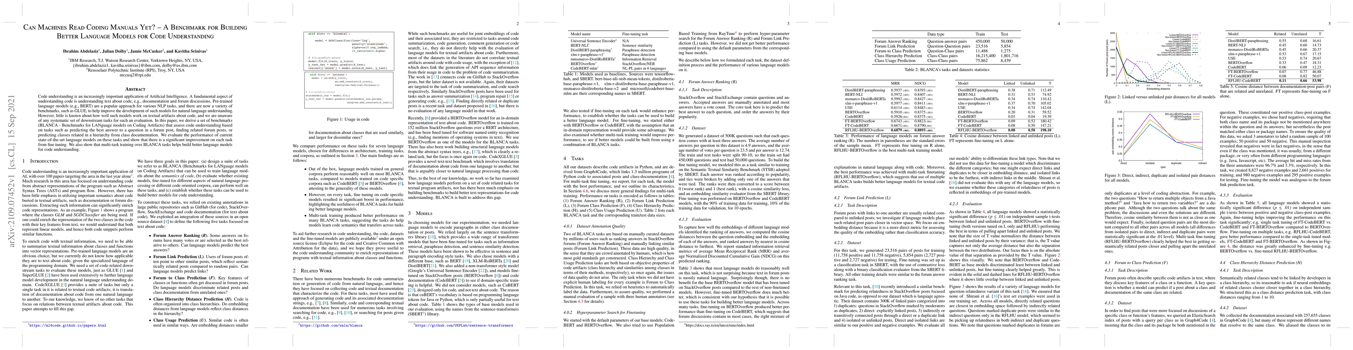 Thumbnail for Can Machines Read Coding Manuals Yet? -- A Benchmark for Building Better
  Language Models for Code Understanding