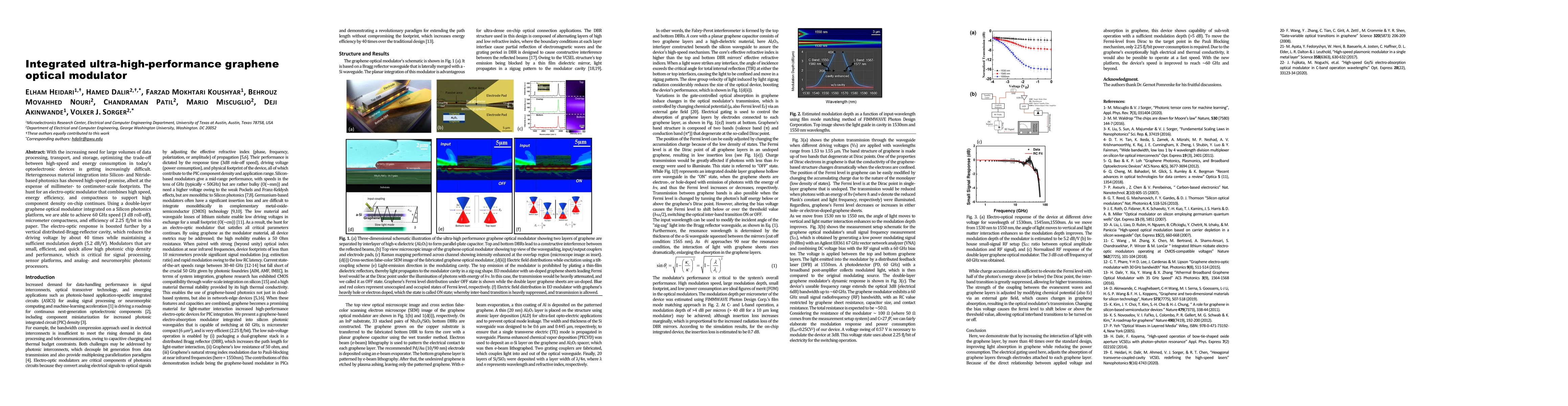 Thumbnail for Integrated ultra-high-performance graphene optical modulator