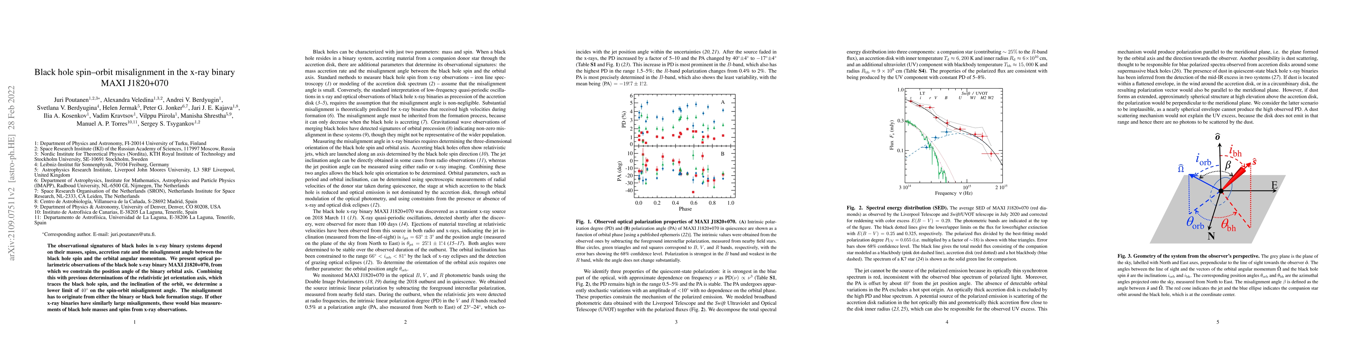 Thumbnail for Black hole spin-orbit misalignment in the X-ray binary MAXI J1820+070