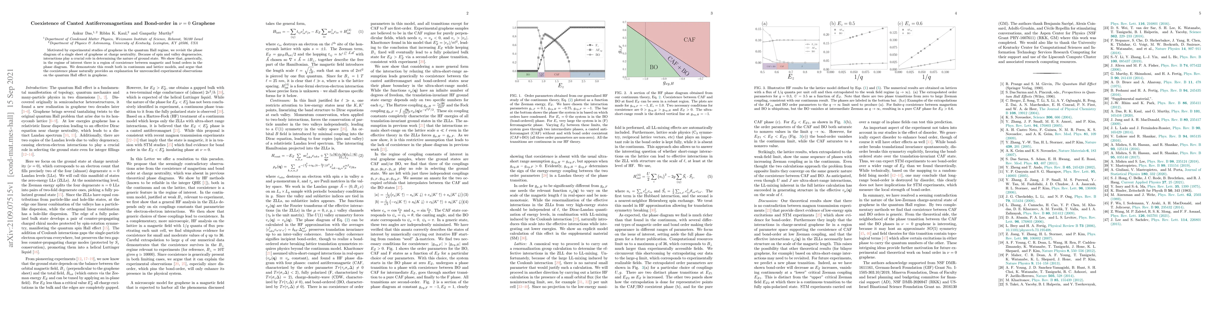 Thumbnail for Coexistence of Canted Antiferromagnetism and Bond-order in $\nu=0$
  Graphene