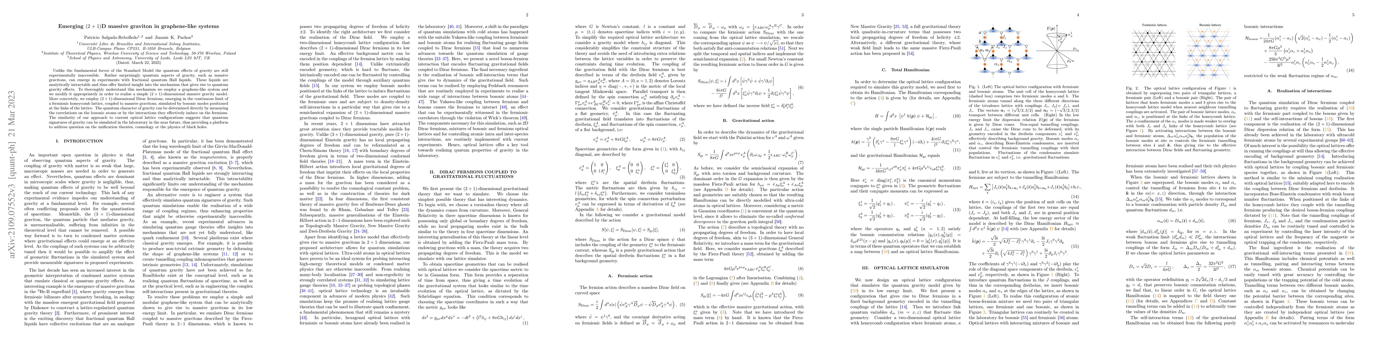 Thumbnail for Emerging (2+1)D massive graviton in graphene-like systems