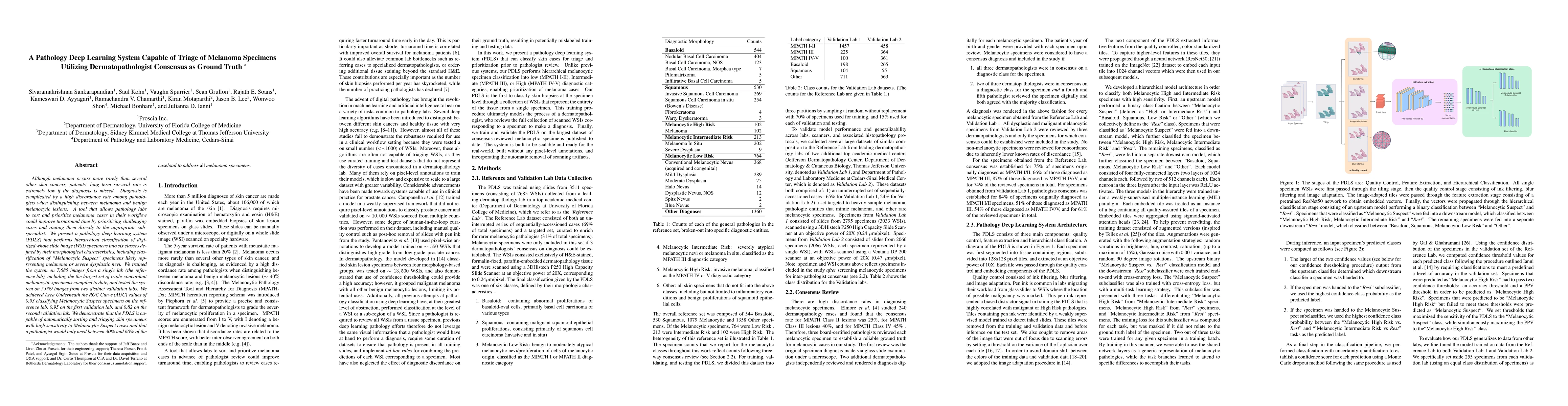 Thumbnail for A Pathology Deep Learning System Capable of Triage of Melanoma Specimens
  Utilizing Dermatopathologist Consensus as Ground Truth
