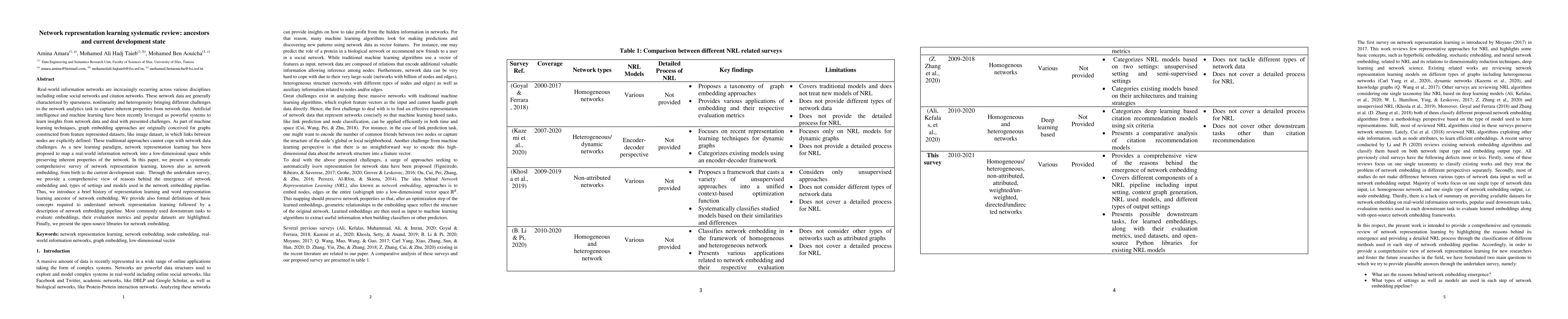 Thumbnail for Network representation learning systematic review: ancestors and current
  development state