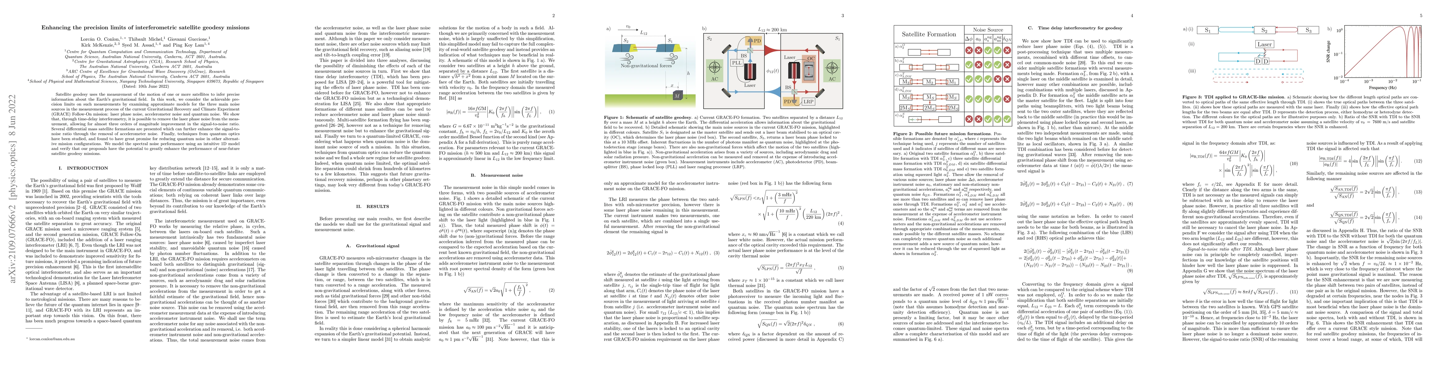 Thumbnail for Enhancing the precision limits of interferometric satellite geodesy
  missions