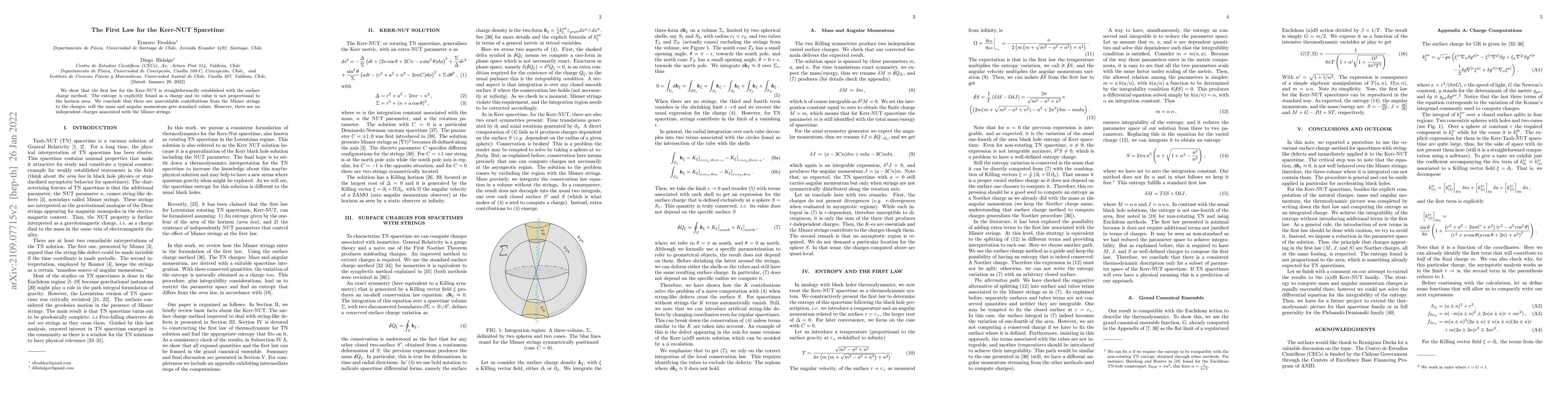 Thumbnail for The First Law for the Lorentzian Rotating Taub-NUT