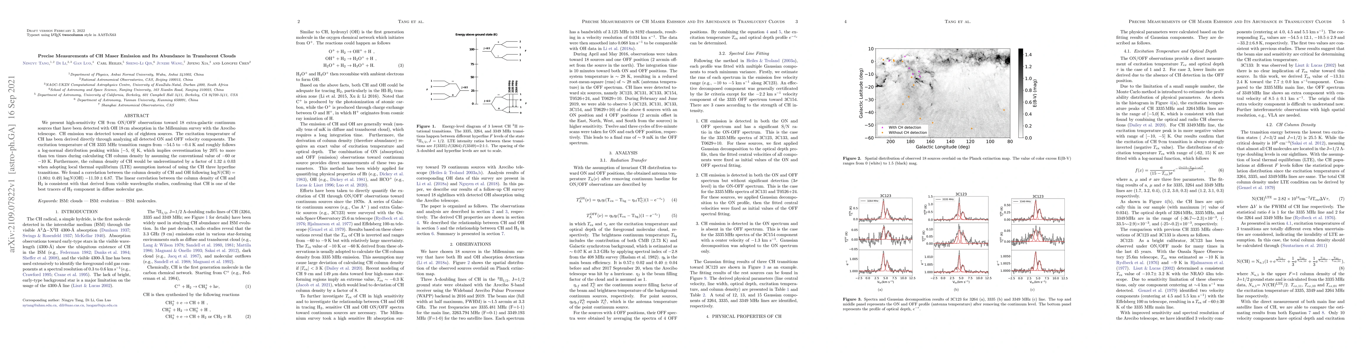 Thumbnail for Precise Measurements of CH Maser Emission and Its Abundance in
  Translucent Clouds