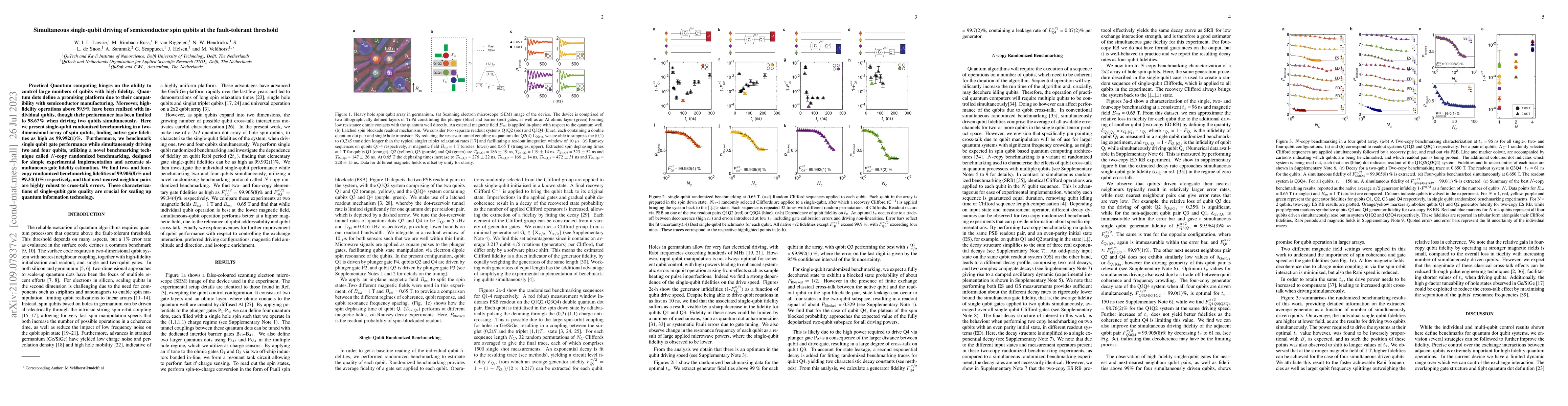 Thumbnail for Simultaneous single-qubit driving of semiconductor spin qubits at the
  fault-tolerant threshold