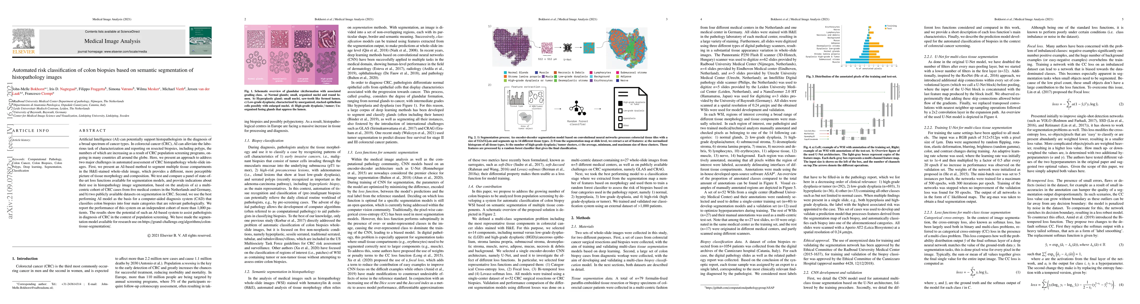 Thumbnail for Automated risk classification of colon biopsies based on semantic
  segmentation of histopathology images
