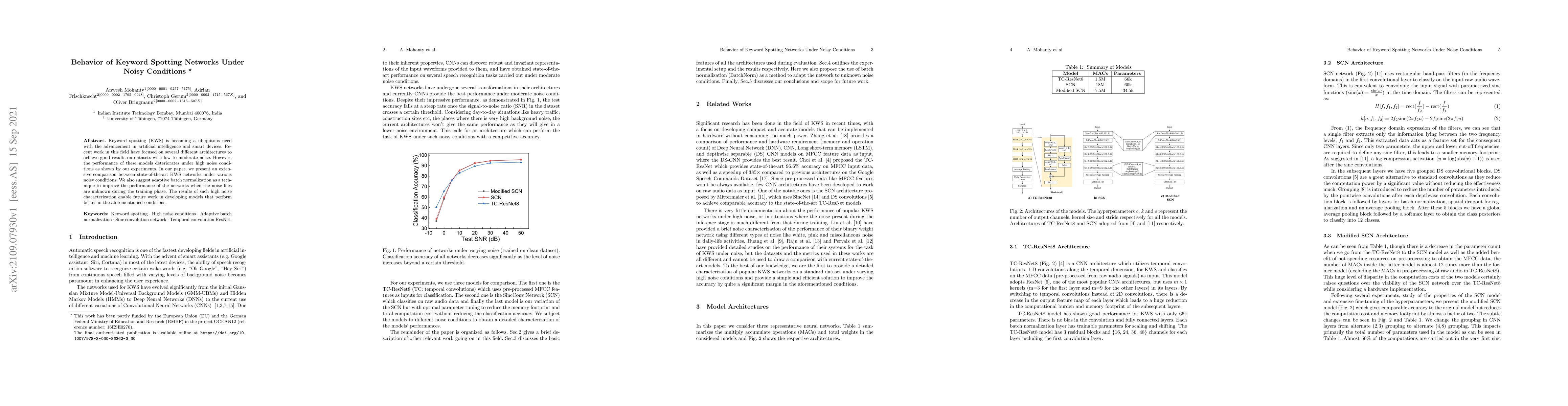 Thumbnail for Behavior of Keyword Spotting Networks Under Noisy Conditions