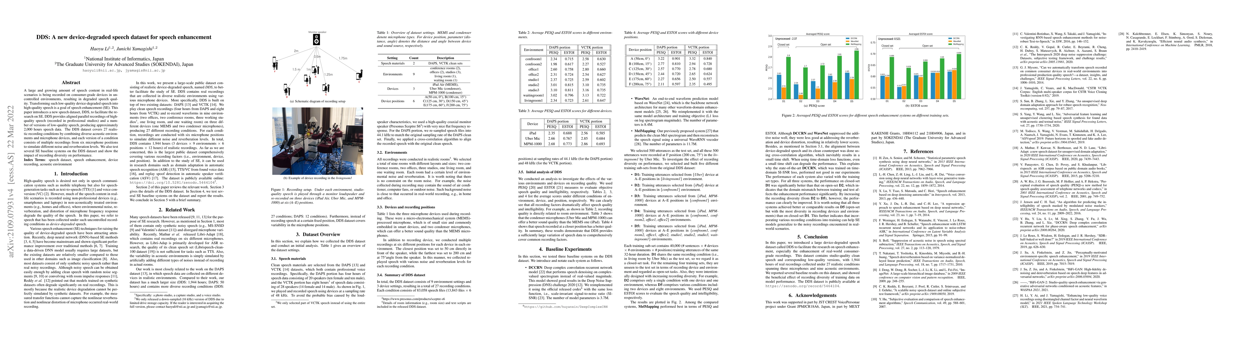 Thumbnail for DDS: A new device-degraded speech dataset for speech enhancement