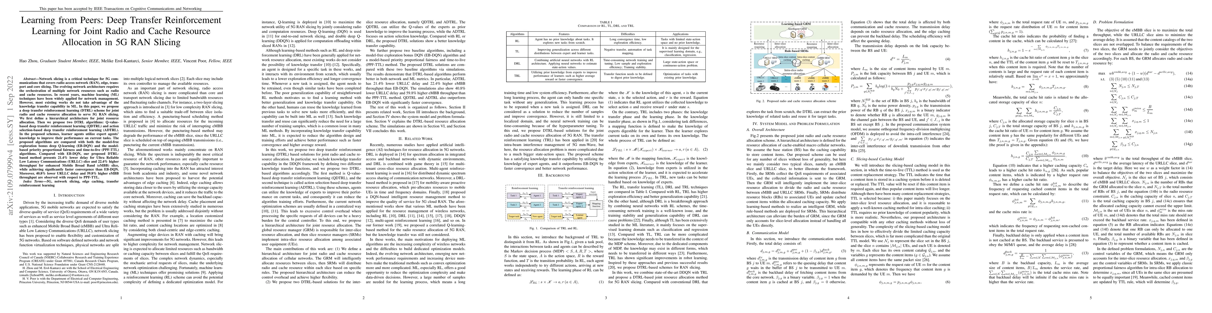 Thumbnail for Learning from Peers: Deep Transfer Reinforcement Learning for Joint
  Radio and Cache Resource Allocation in 5G RAN Slicing