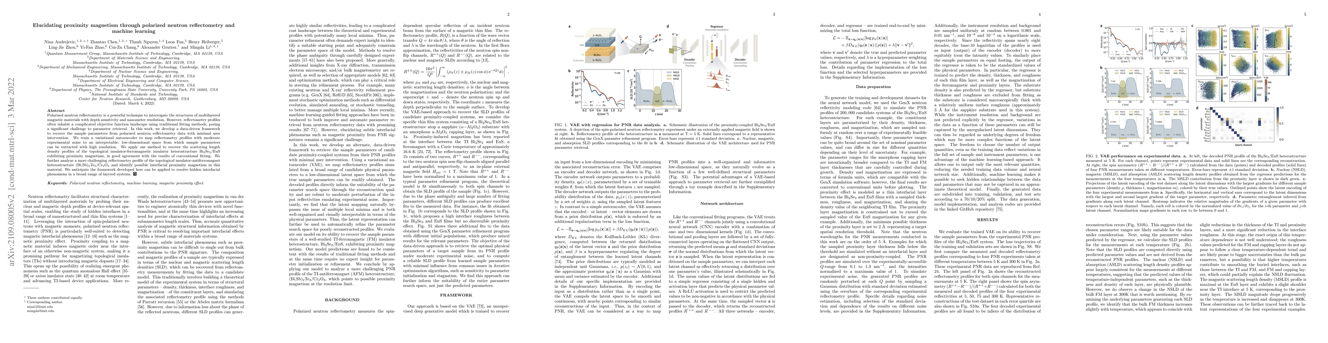 Thumbnail for Elucidating proximity magnetism through polarized neutron reflectometry
  and machine learning