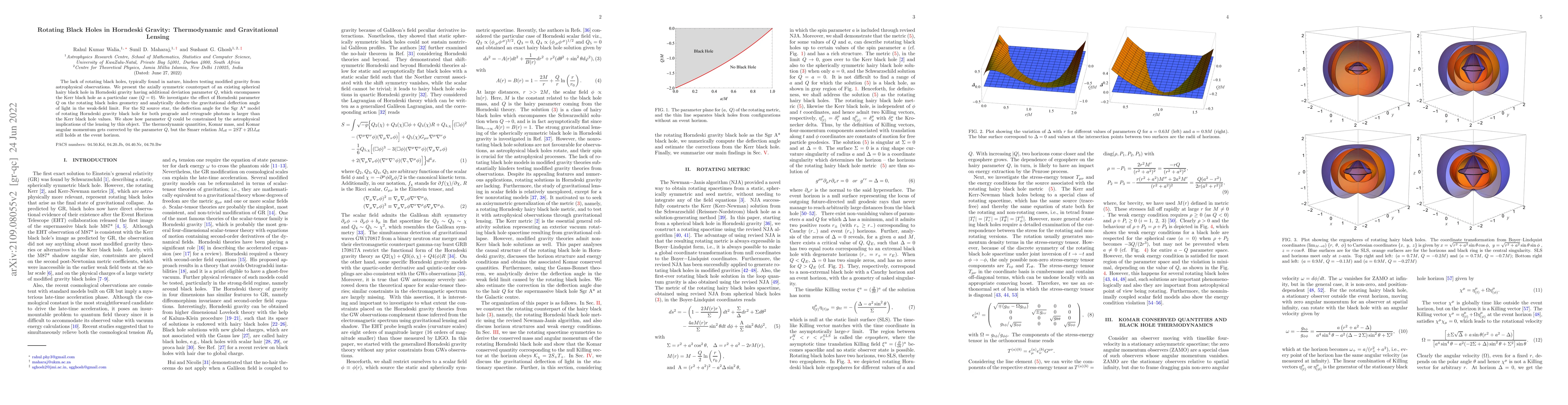 Thumbnail for Rotating Black Holes in Horndeski Gravity: Thermodynamic and
  Gravitational Lensing