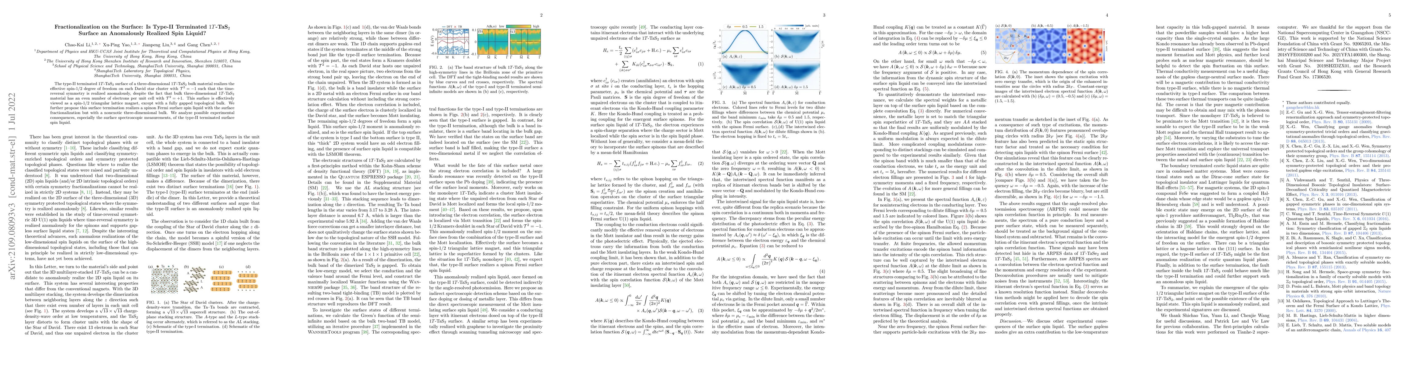 Thumbnail for Fractionalization on the Surface: Is Type-II Terminated $1T$-TaS$_2$
  Surface an Anomalously Realized Spin Liquid?