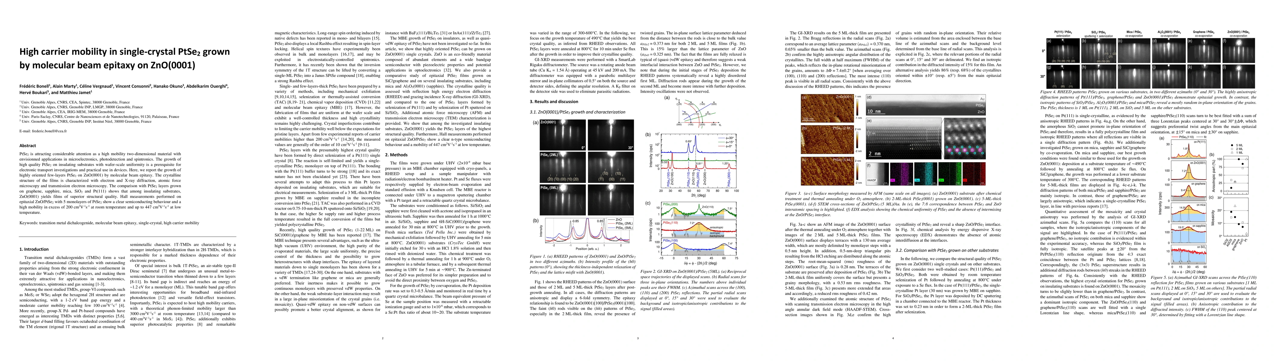 Thumbnail for High carrier mobility in single-crystal PtSe2 grown by molecular beam
  epitaxy on ZnO(0001)