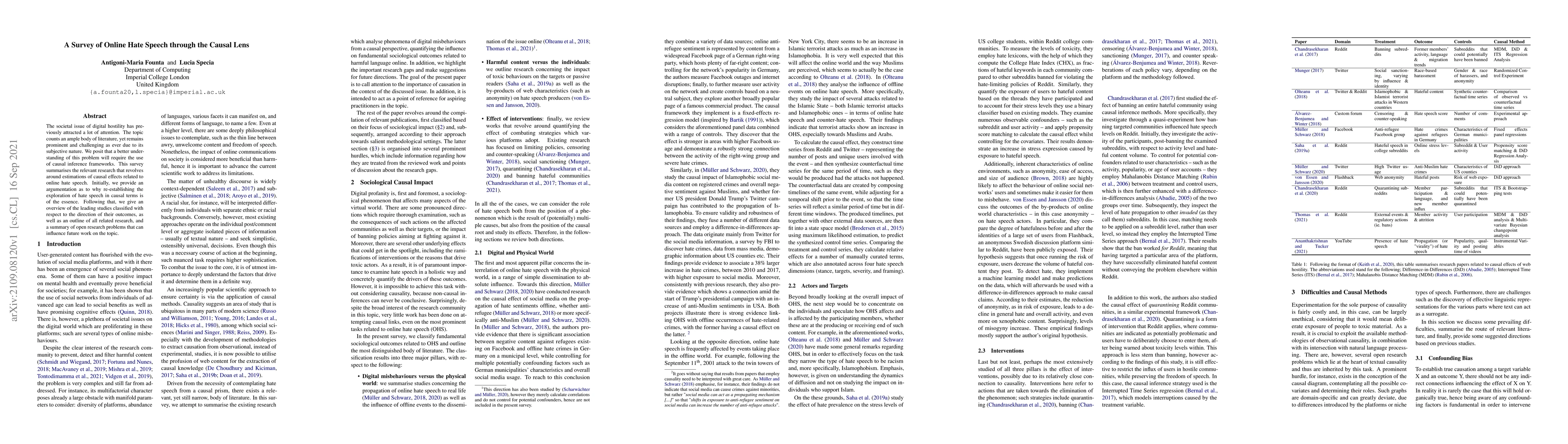 Thumbnail for A Survey of Online Hate Speech through the Causal Lens