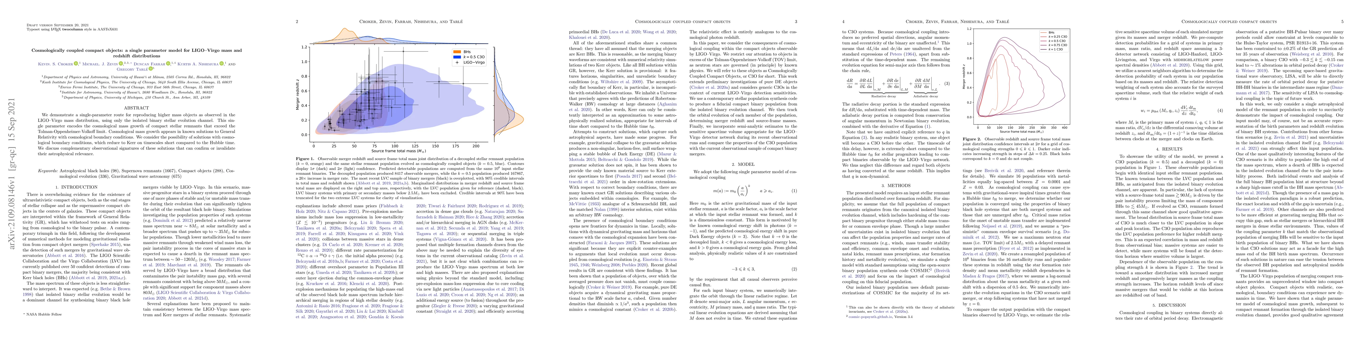 Thumbnail for Cosmologically coupled compact objects: a single parameter model for
  LIGO--Virgo mass and redshift distributions