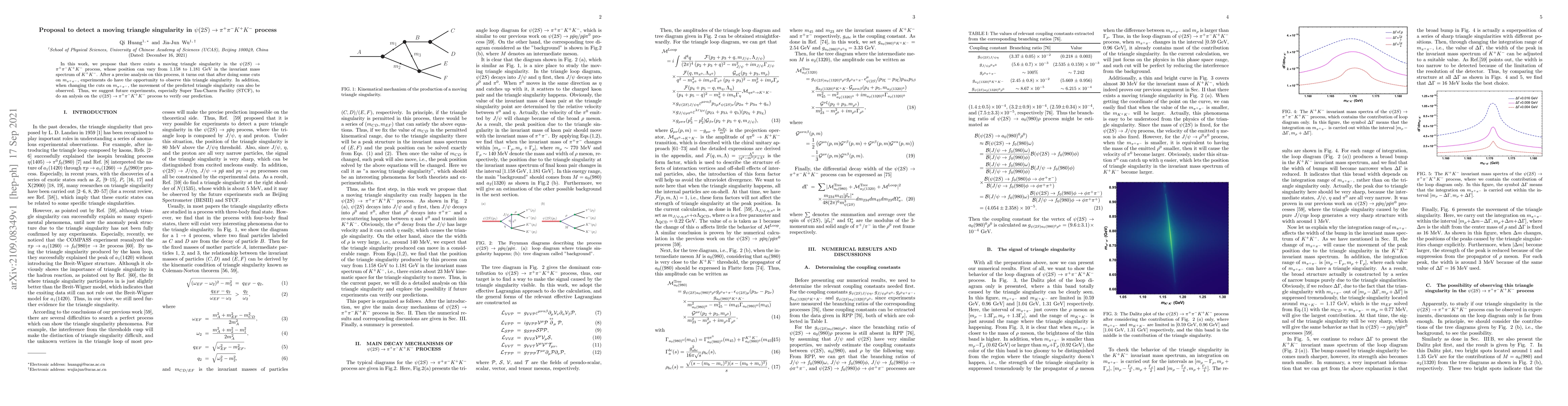 Thumbnail for Proposal to detect a moving triangle singularity in $\psi(2S) \to \pi^+
  \pi^- K^+ K^-$ process