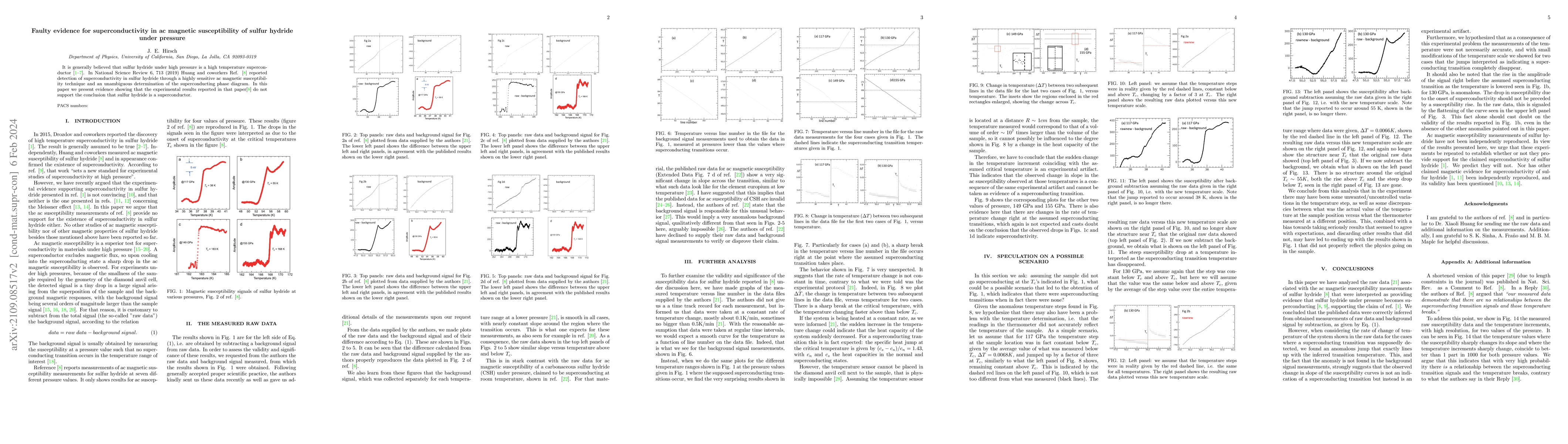 Thumbnail for Faulty evidence for superconductivity in ac magnetic susceptibility of
  sulfur hydride under pressure