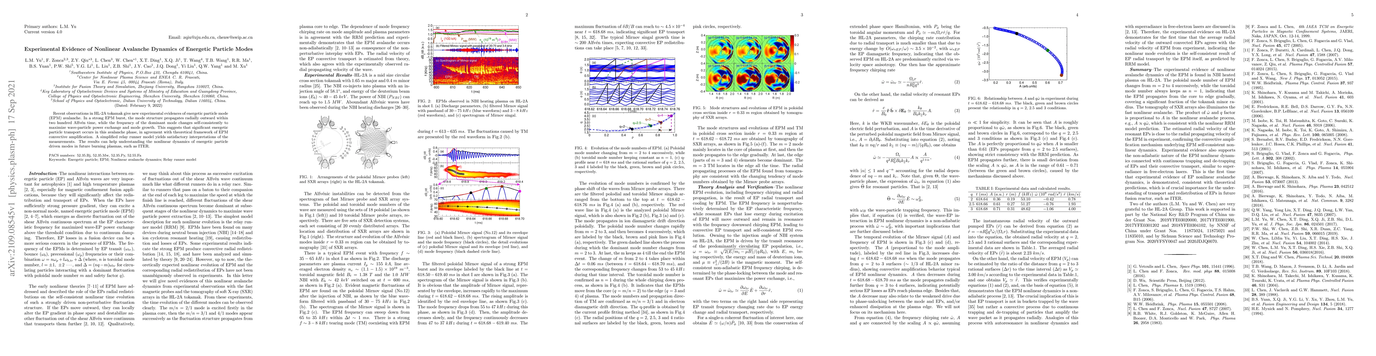 Thumbnail for Experimental Evidence of Nonlinear Avalanche Dynamics of Energetic
  Particle Modes