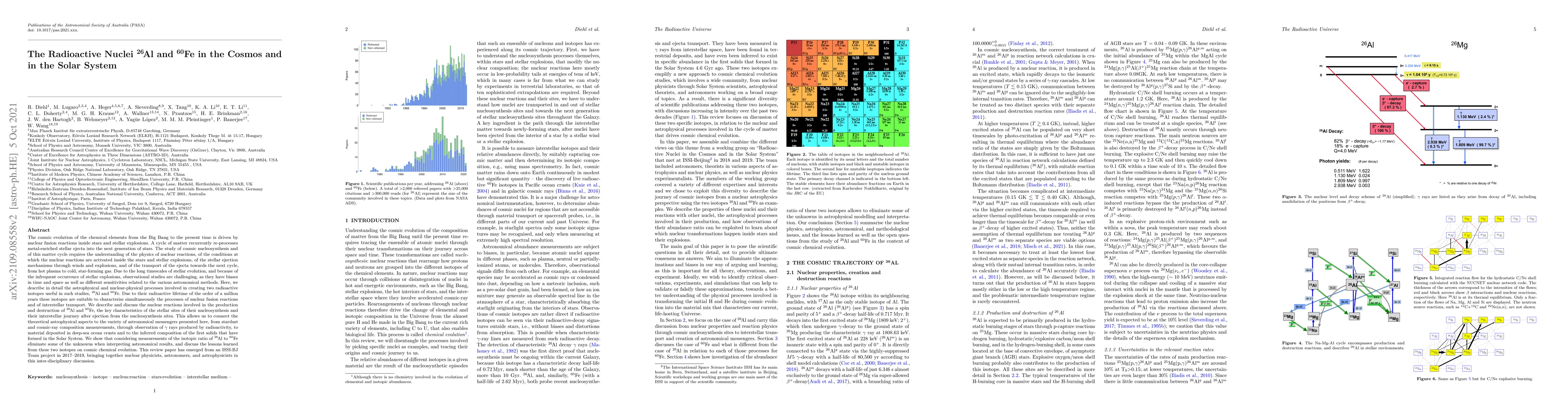 Thumbnail for The Radioactive Nuclei $^{\textbf{26}}$Al and $^{\textbf{60}}$Fe in the
  Cosmos and in the Solar System