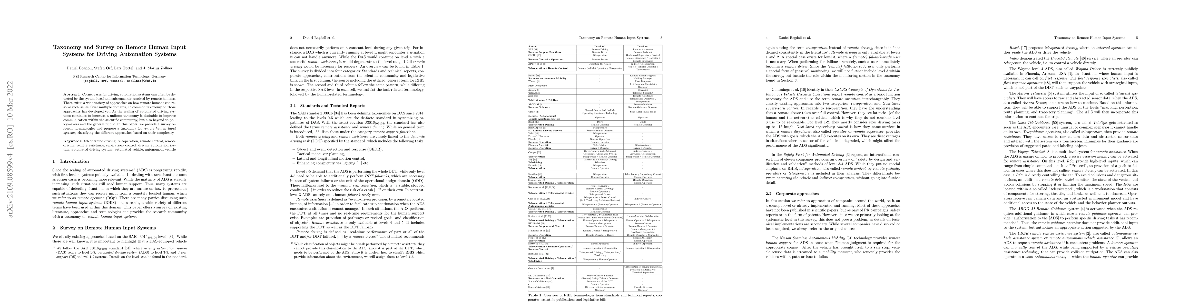 Thumbnail for Taxonomy and Survey on Remote Human Input Systems for Driving Automation
  Systems