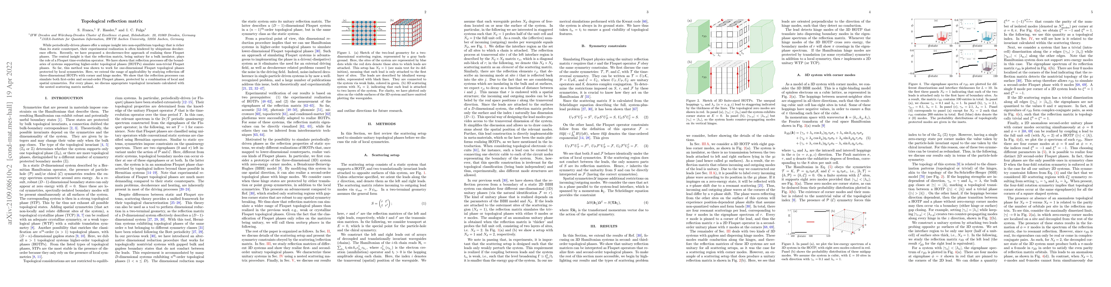 Thumbnail for Topological reflection matrix