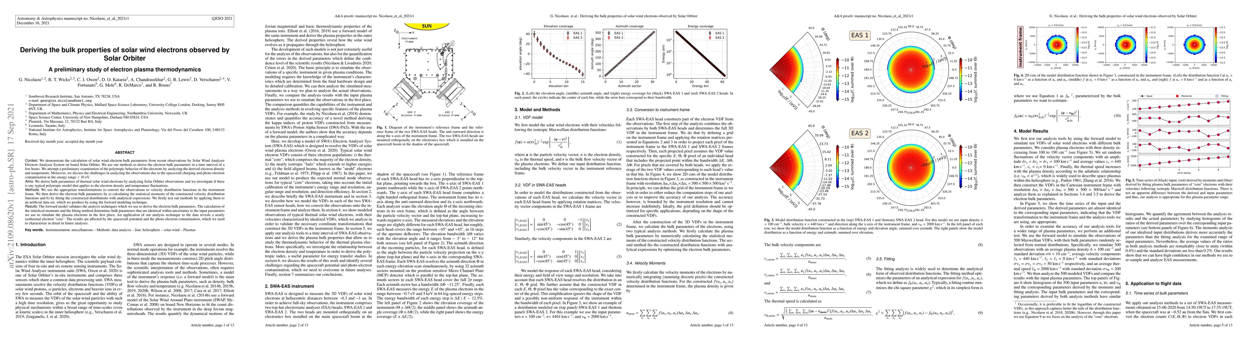Thumbnail for Deriving the bulk properties of solar wind electrons observed by Solar
  Orbiter: A preliminary study of electron plasma thermodynamics