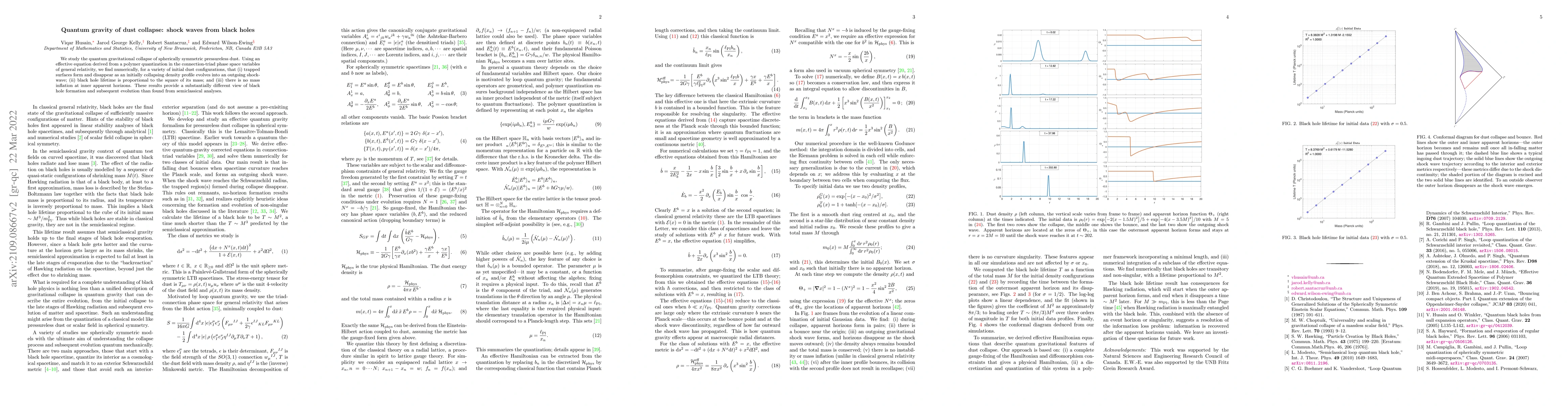 Thumbnail for Quantum gravity of dust collapse: shock waves from black holes