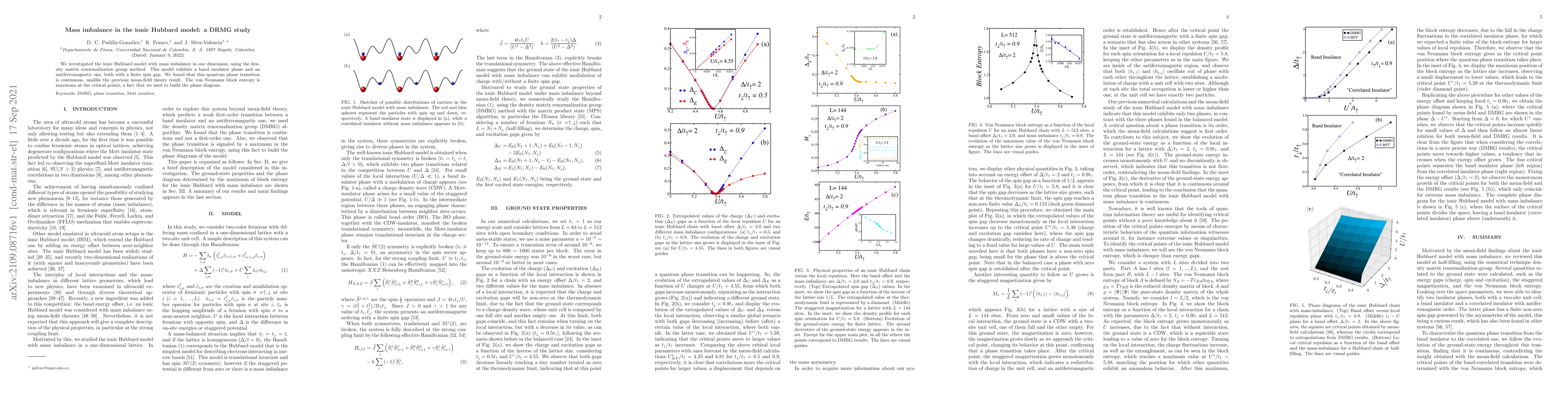 Thumbnail for Mass imbalance in the ionic Hubbard model: a DRMG study