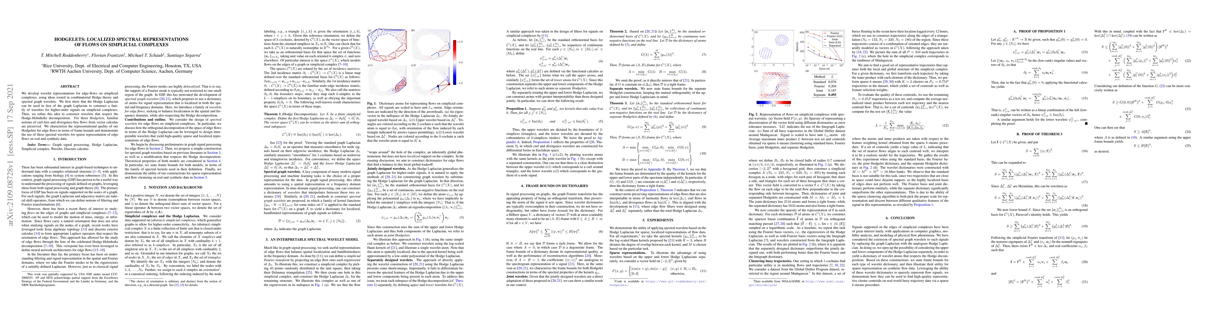 Thumbnail for Hodgelets: Localized Spectral Representations of Flows on Simplicial
  Complexes