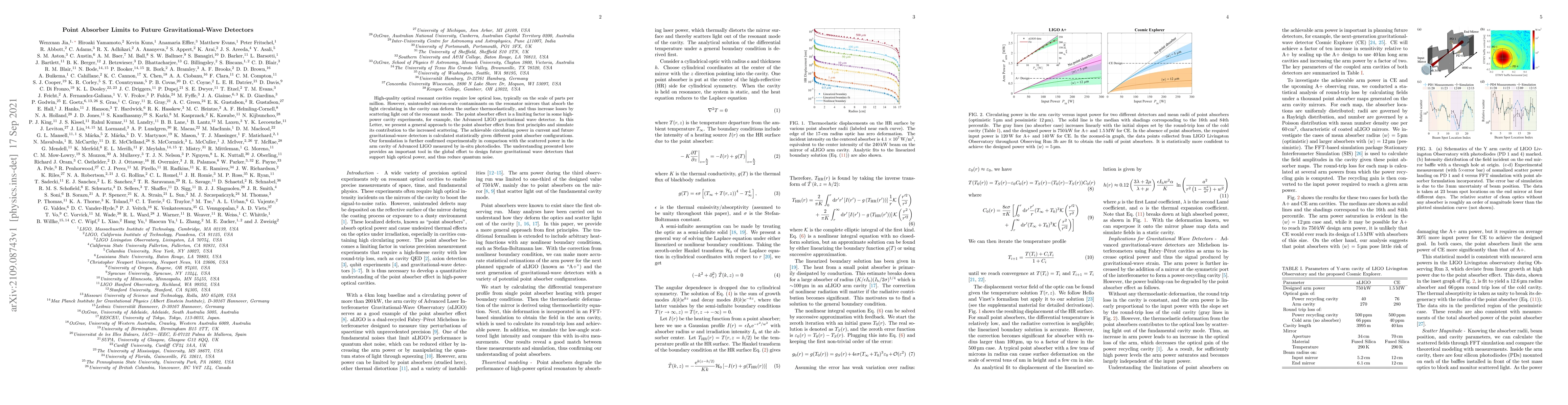 Thumbnail for Point Absorber Limits to Future Gravitational-Wave Detectors