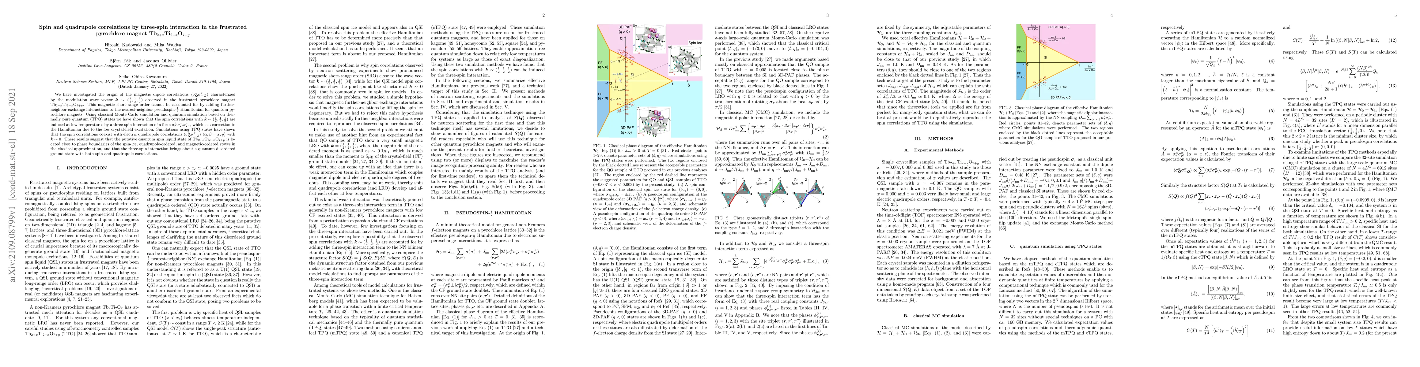 Thumbnail for Spin and quadrupole correlations by three-spin interaction in the
  frustrated pyrochlore magnet Tb$_{2+x}$Ti$_{2-x}$O$_{7+y}$