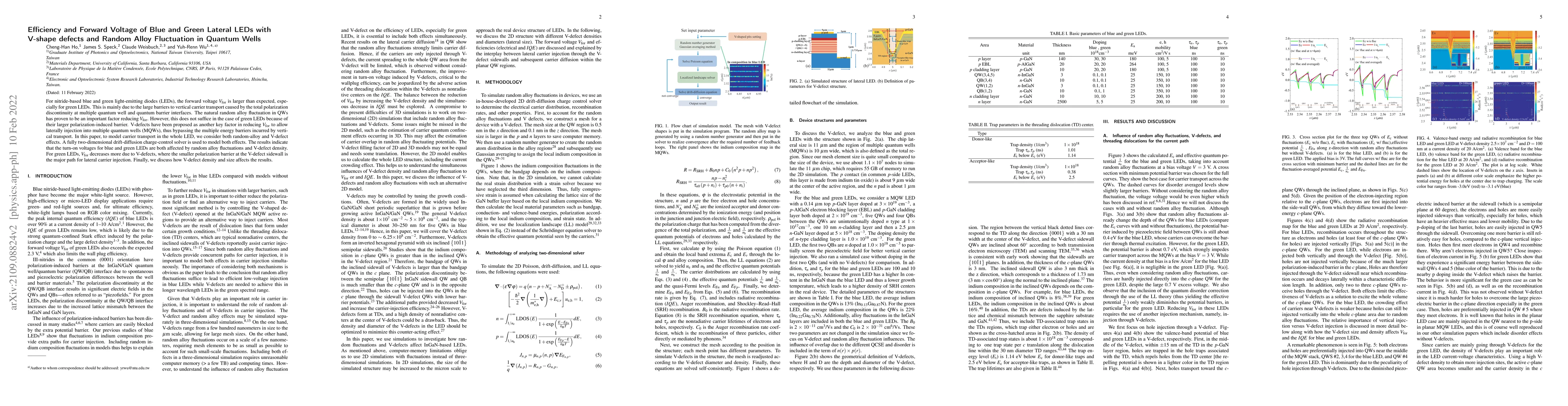 Thumbnail for Efficiency and Forward Voltage of Blue and Green Lateral LEDs with
  V-shape defects and Random Alloy Fluctuation in Quantum Wells