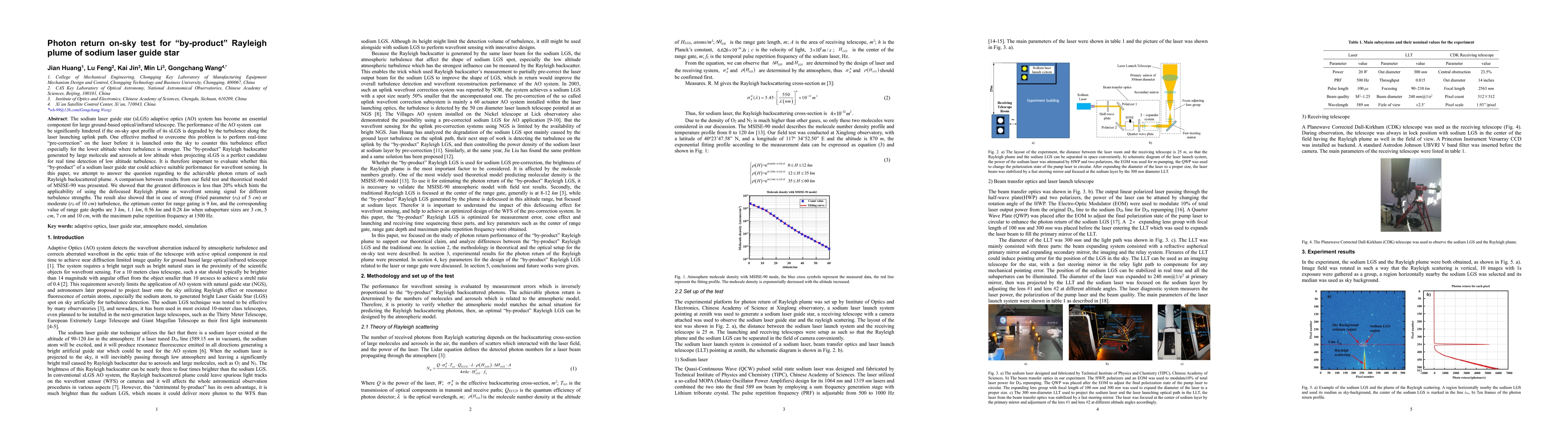 Thumbnail for Photon return on-sky test for by-product Rayleigh plume of sodium laser
  guide star